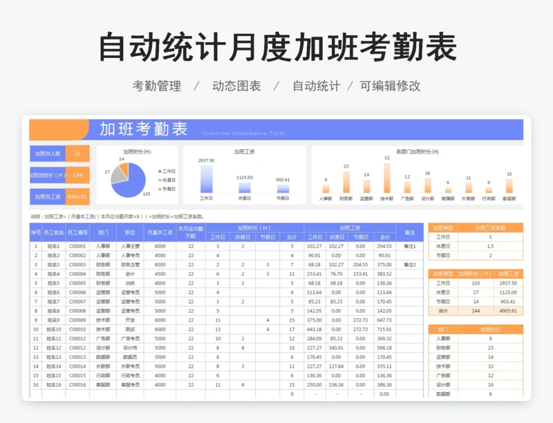 自动统计月度加班考勤表