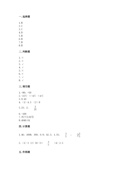 北京版六年级下册期末真题卷附参考答案【黄金题型】.docx