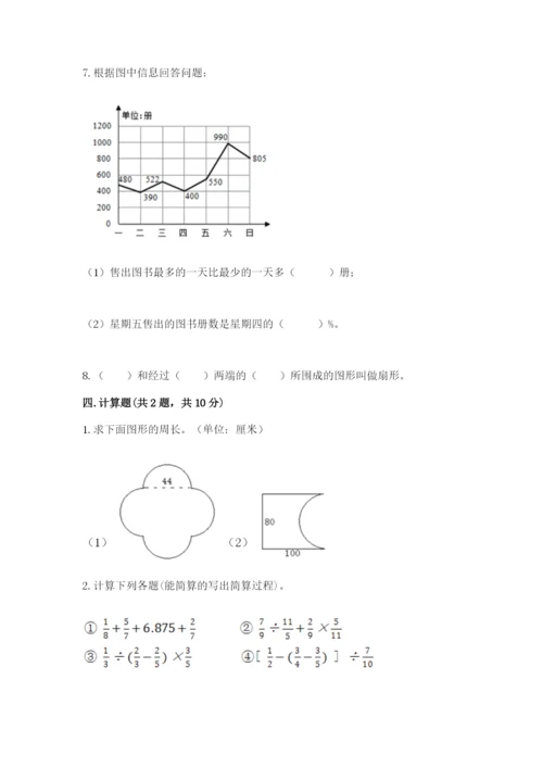 小学数学六年级上册期末模拟卷及答案（考点梳理）.docx