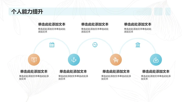 白色简约风工作总结汇报PPT模板