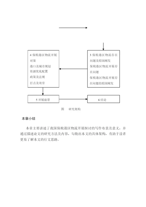 我国保税港区物流发展的探讨-winny.docx