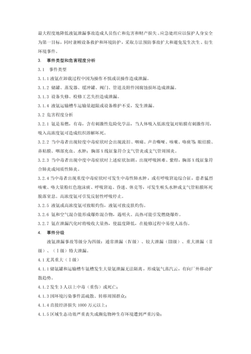 液氨泄漏专项应急专题预案.docx