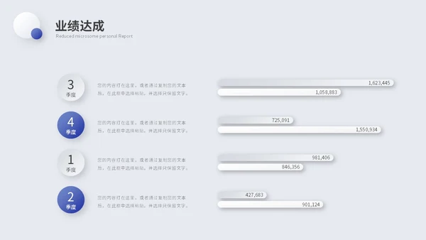 简约微粒体个人述职报告工作汇报自我介绍ppt模板