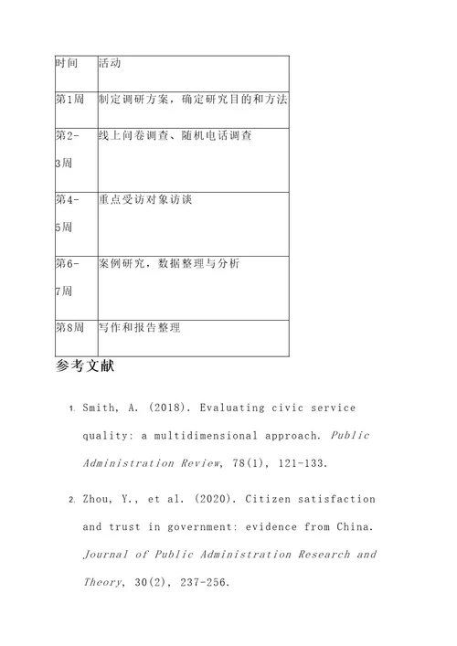 政务服务好差评调研方案