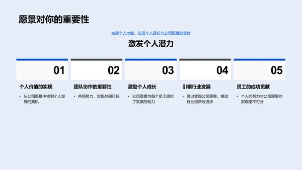 年会团队战略PPT模板