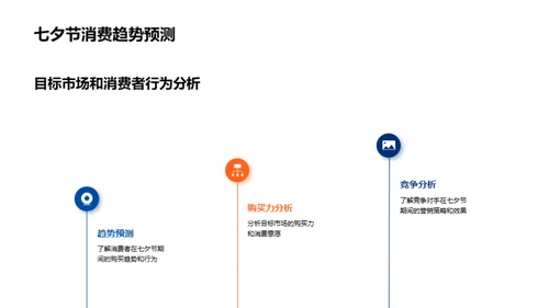 七夕营销策划全解析