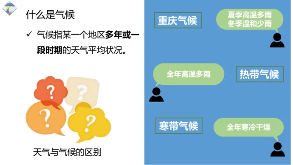3.1 多变的天气精品课件(共36张PPT)