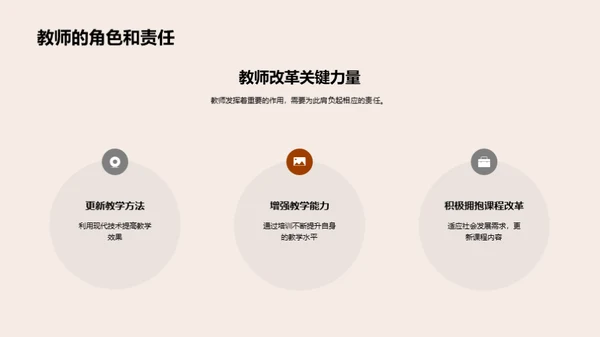 塑造未来的教育改革