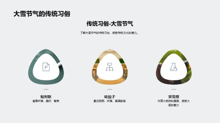 大雪节气深度解读