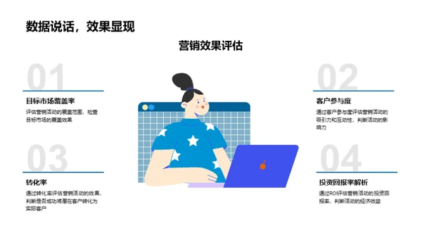 新媒体商务变革探析