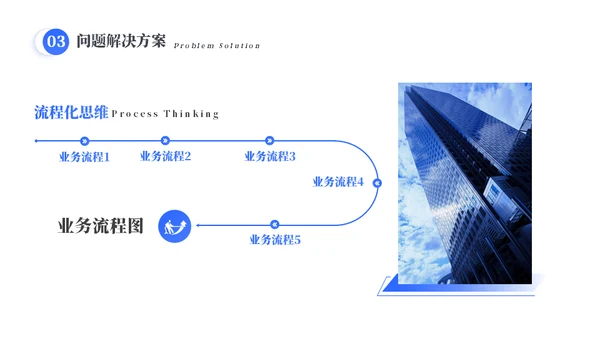 工作任务规划总结通用PPT模板