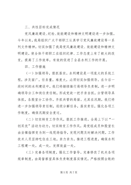 县水利局年度工作报告 (4).docx