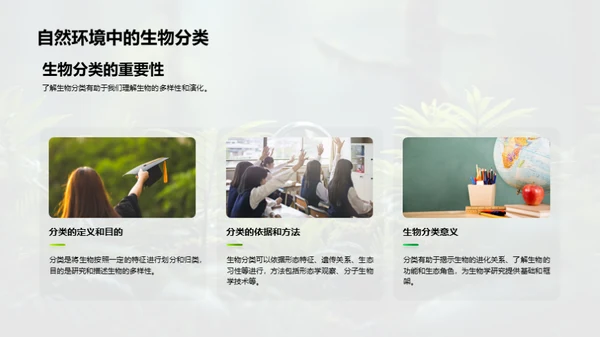 探索生物学的野外之旅