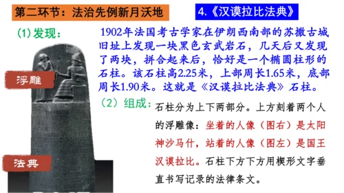 第一单元 古代亚非文明-【大单元教学复习课件】2024-2025学年九年级历史上册同步课件（部编版）