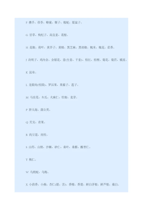 卫生部版药食同源目录表.docx