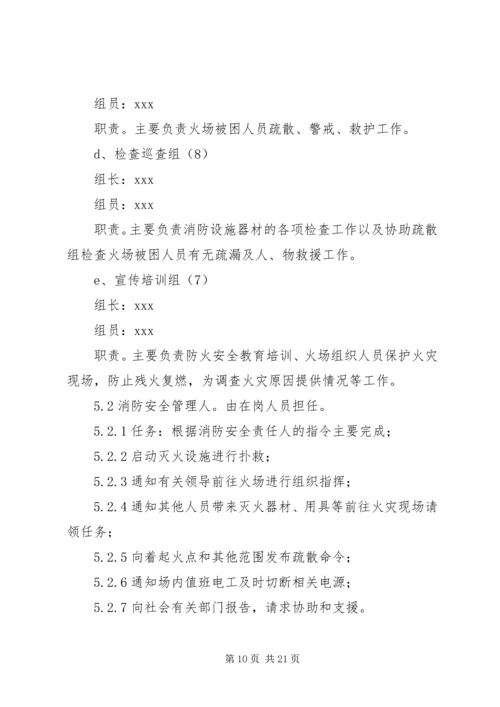 重大危险源应急预案处置方案 (2).docx