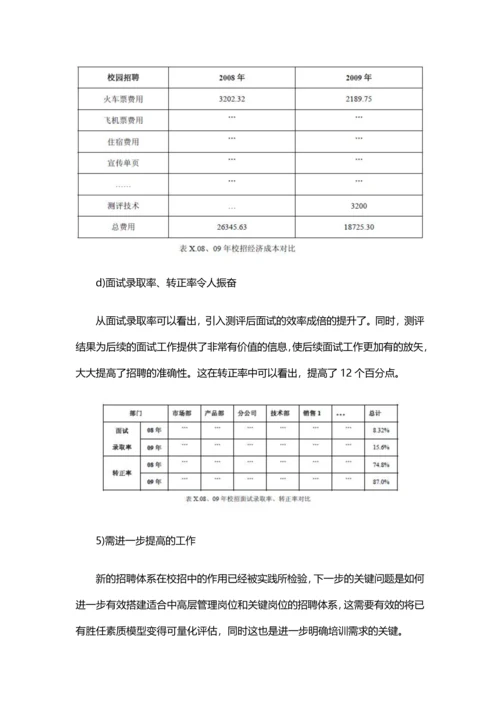 6、人力总监年度人力资源部工作总结与计划.docx