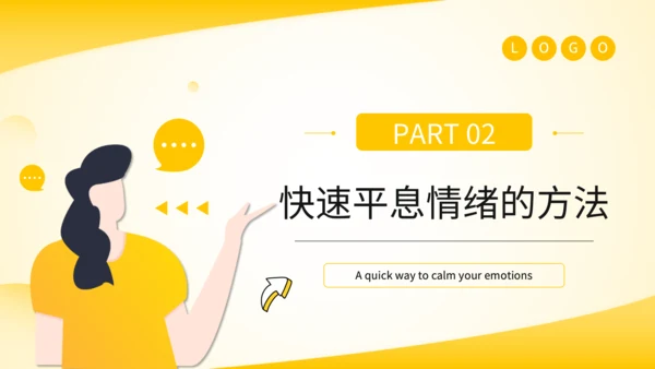 黄色扁平风沟通中的情绪管理策略PPT