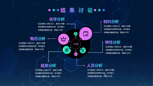 彩色科技风化学实验通用模板