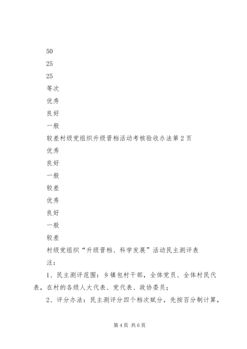 村级党组织升级晋档活动考核验收办法.docx