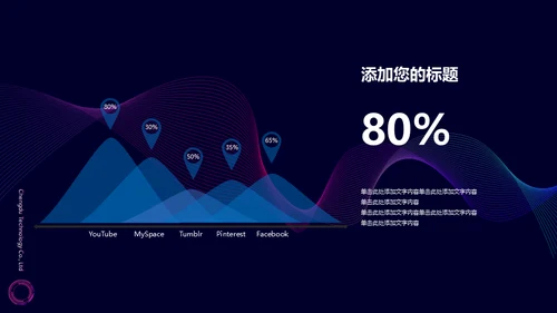 极简科技互联网品牌文化工作汇报通用PPT模板