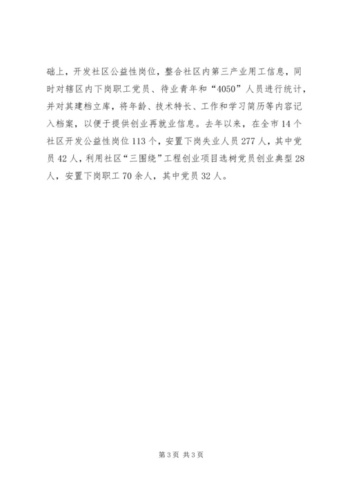 抓好社区经济促进党建工作.docx