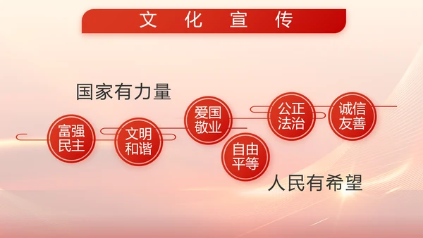 红色大气军事部队表彰大会动态PPT模板