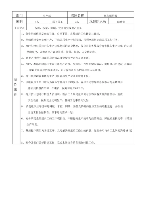 班组长岗位职责