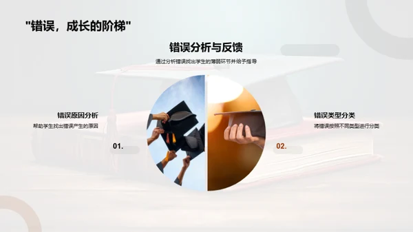 高考全攻略