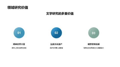 文学研究的新视角