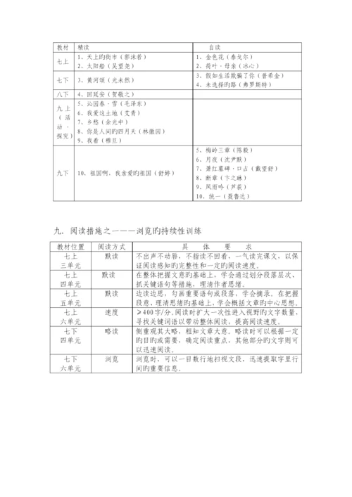 部编版初中语文教材梳理.docx