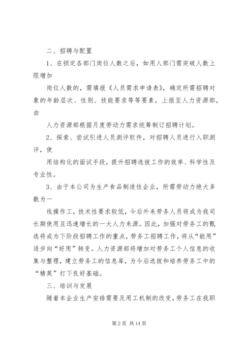 第一篇：人力资源部工作计划一、人力资源规划.docx