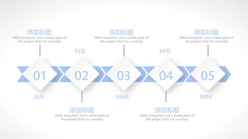 体温测量仪动态PPT
