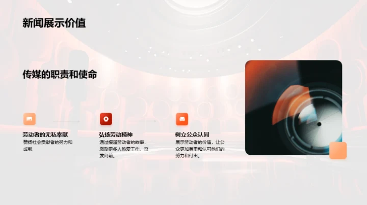 新媒体下的劳动者故事