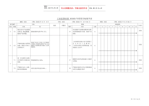 各部门质量目标展开表大全.docx