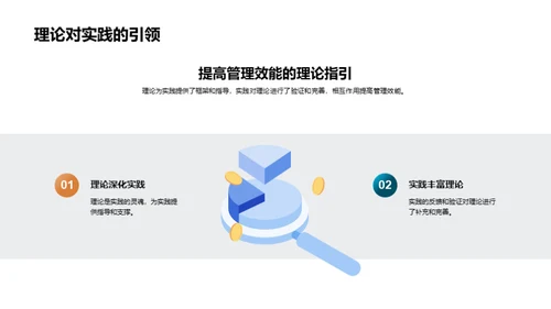 管理学的融合与应用