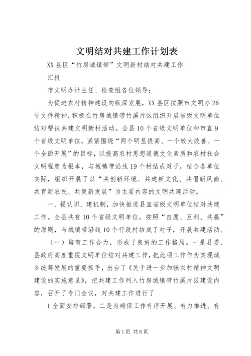 文明结对共建工作计划表 (3).docx