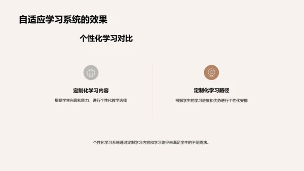 技术驱动的教育变革