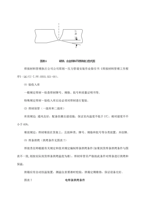 标准工艺管道焊接专题方案.docx