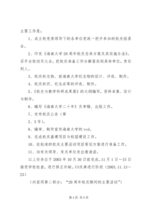 海南大学20周年校庆筹备工作计划.docx