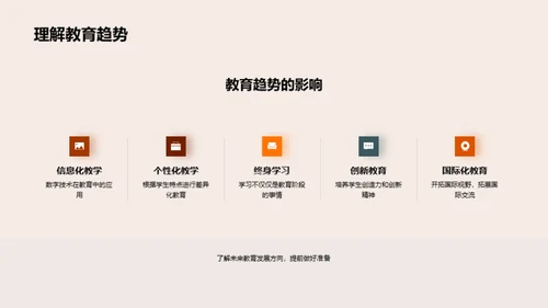 深化教师素养提升