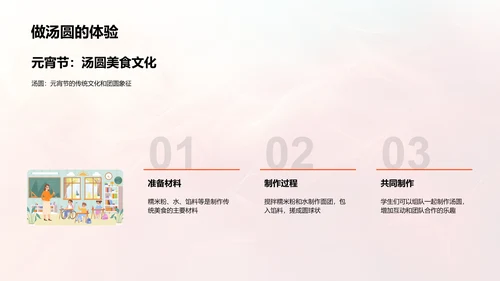 元宵节文化讲解