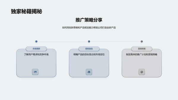 产品管理职位竞聘PPT模板