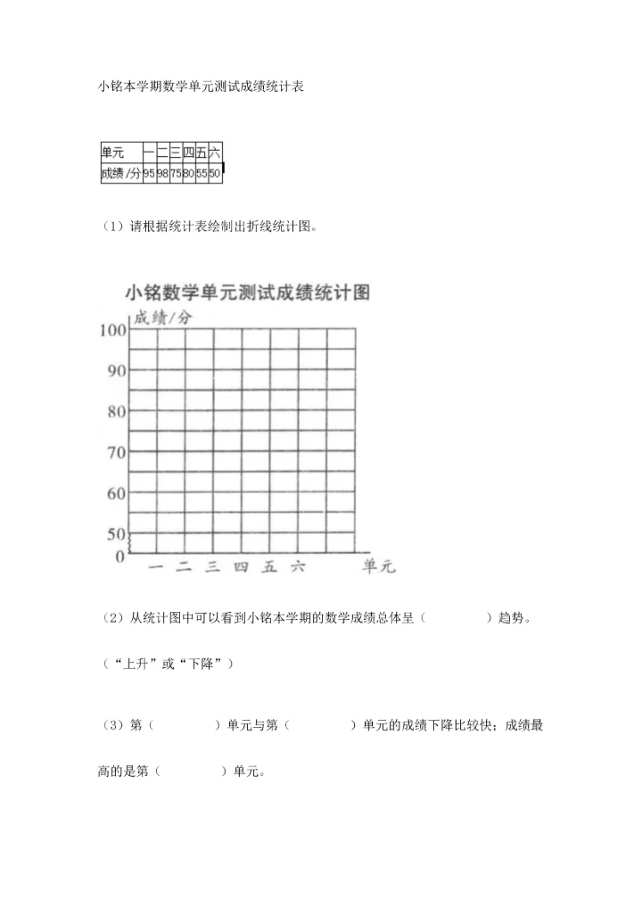 人教版五年级下册数学期末测试卷附完整答案【全国通用】.docx