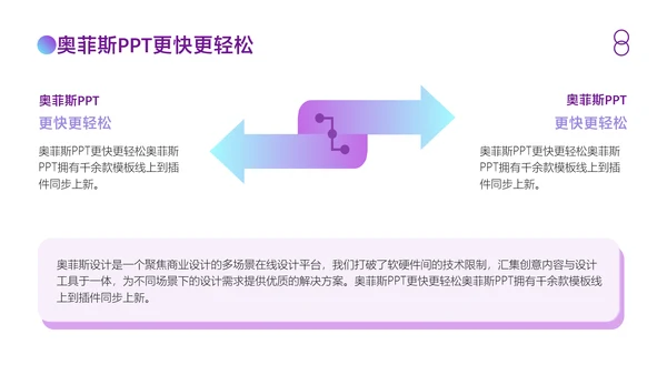 简约渐变风蓝紫工作汇报总结