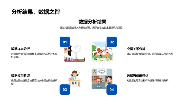 答辩实战指南PPT模板