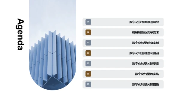 工业机械的数字革新