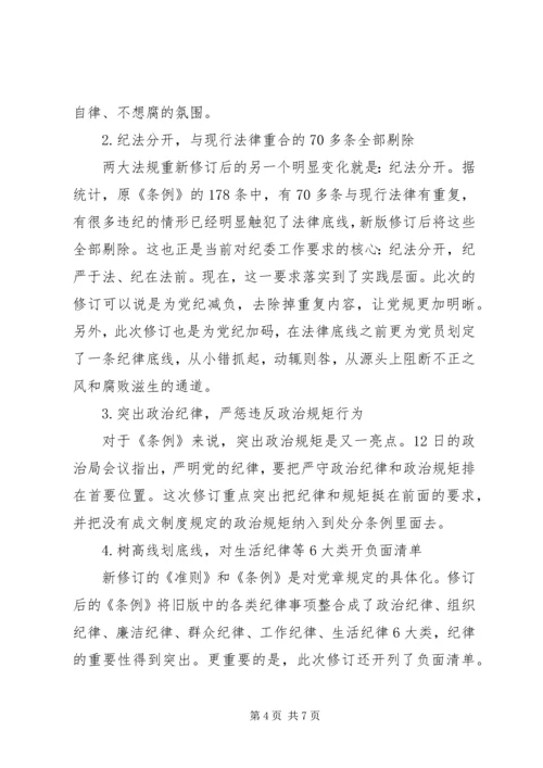 党的廉洁自律的主要内容.docx