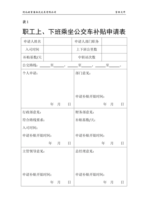 职工上、下班交通费补贴规定.docx