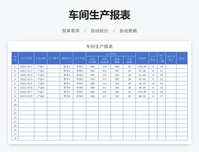 车间生产报表